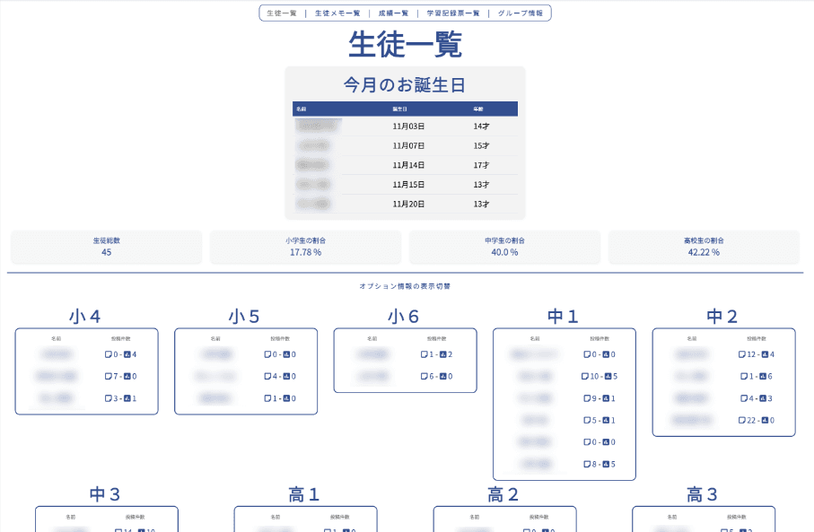 サーバー移管の概要